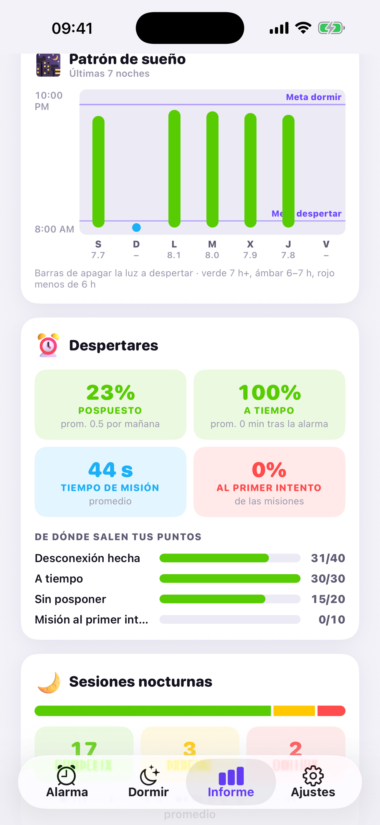 Tus últimas 7 noches de un vistazo, de acostarte a despertar