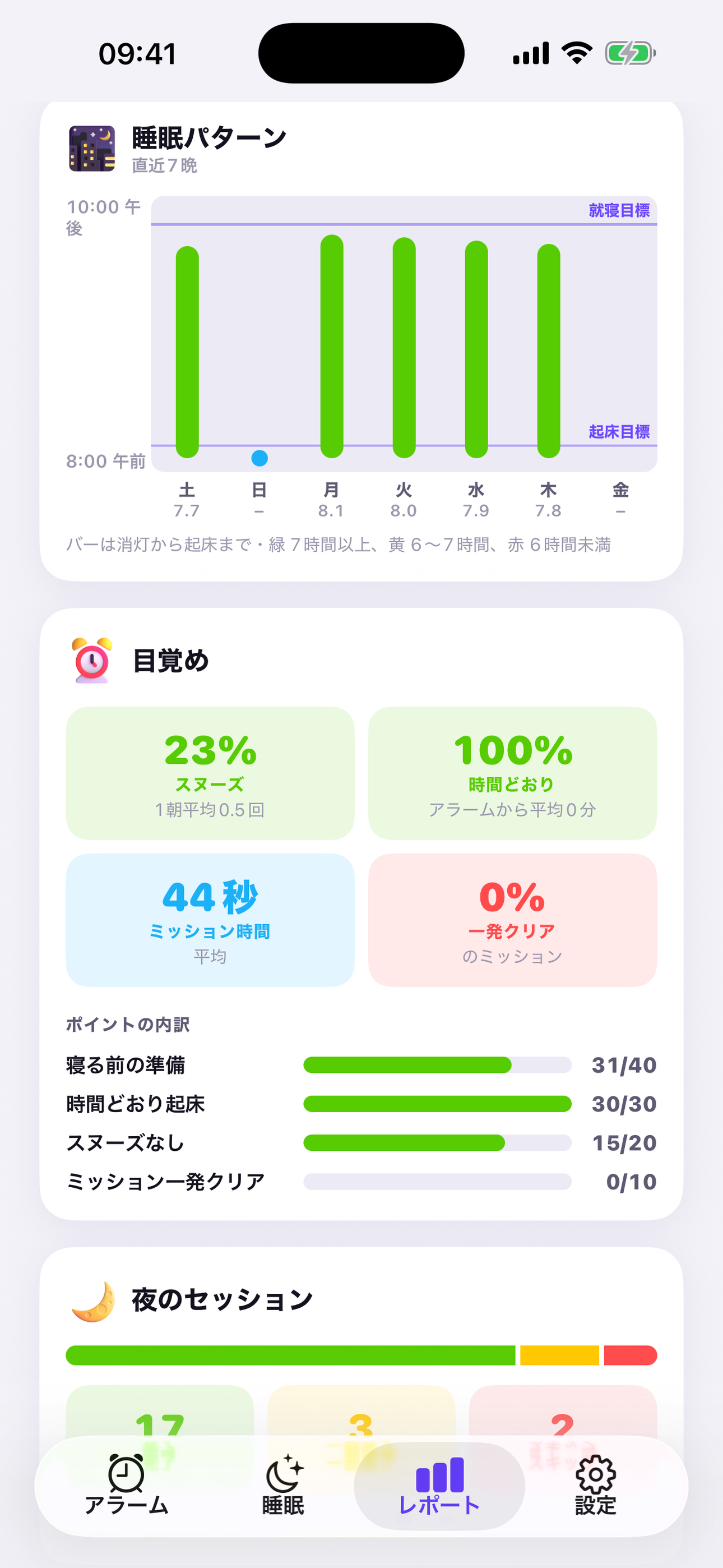 直近7晩の就寝から起床までをひと目で