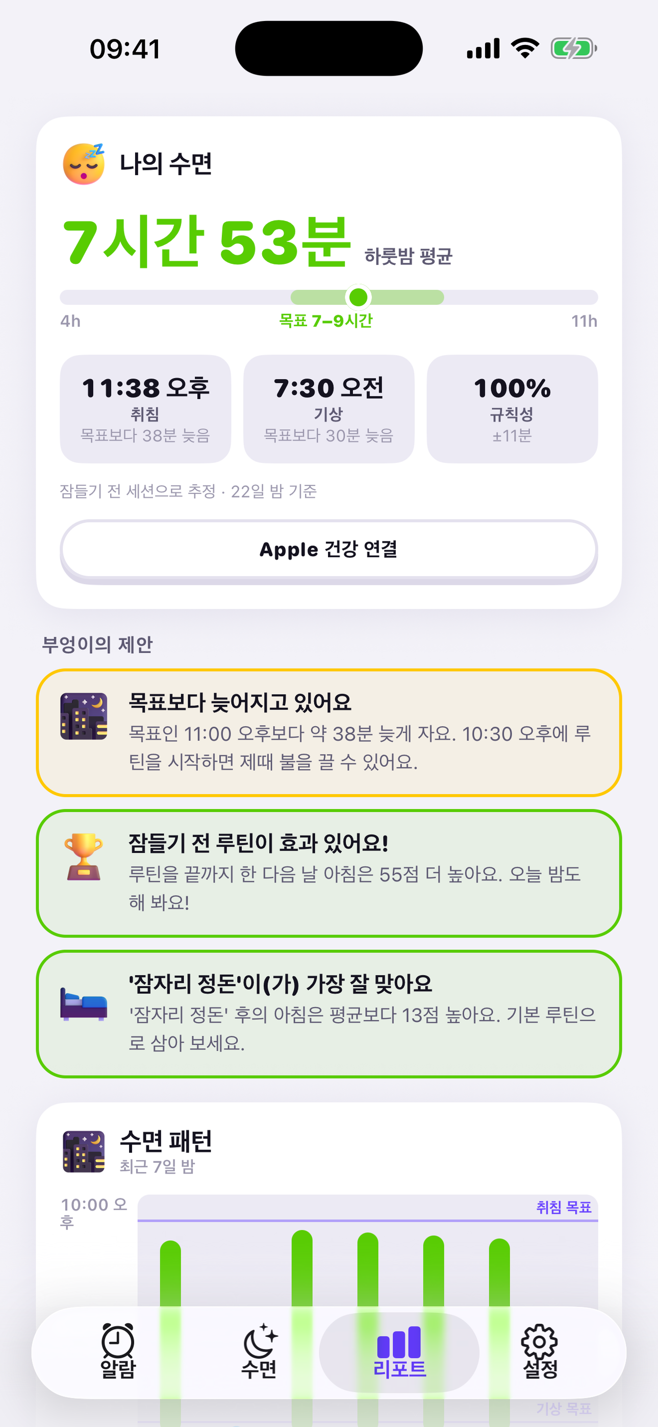 평균 수면 시간, 취침·기상 시각, 규칙성