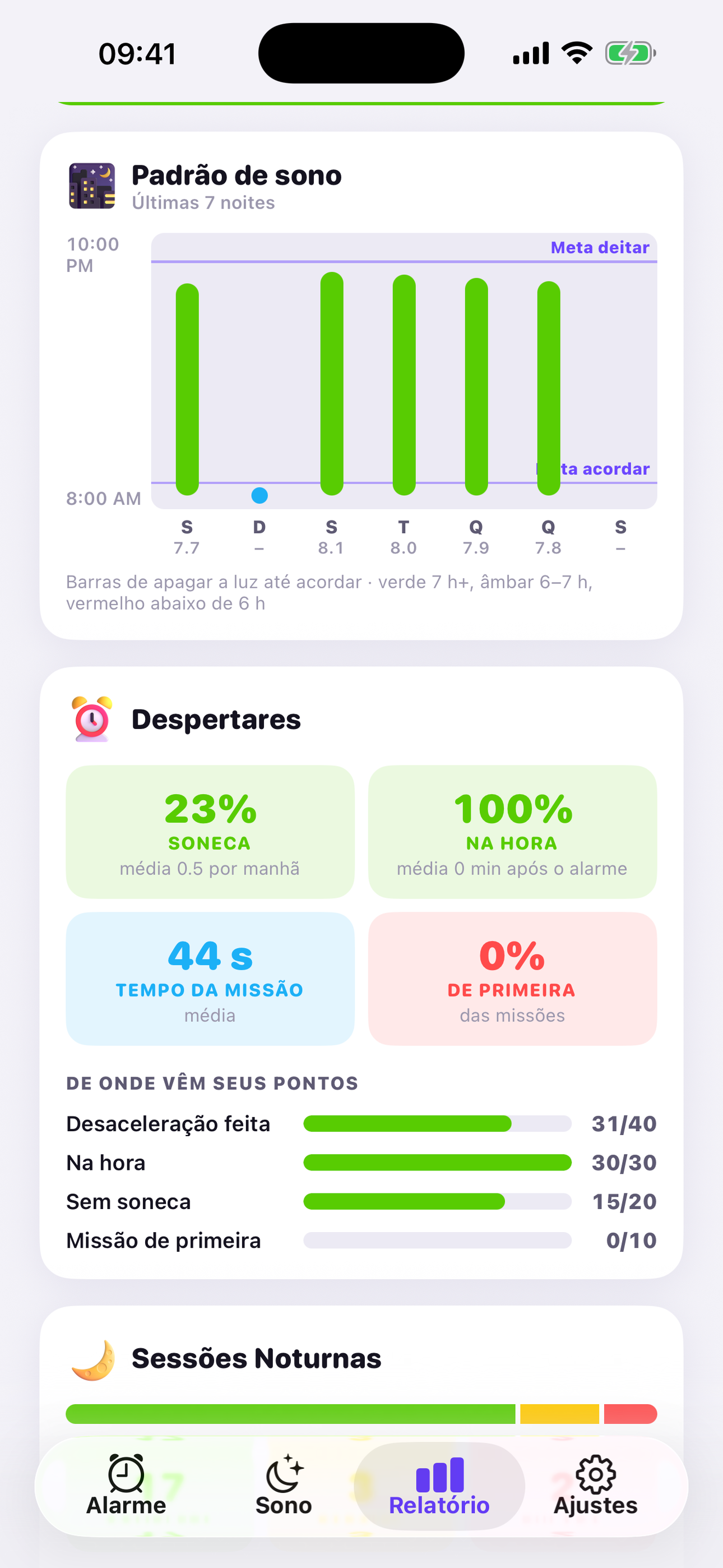 Suas últimas 7 noites num relance, da hora de dormir ao despertar